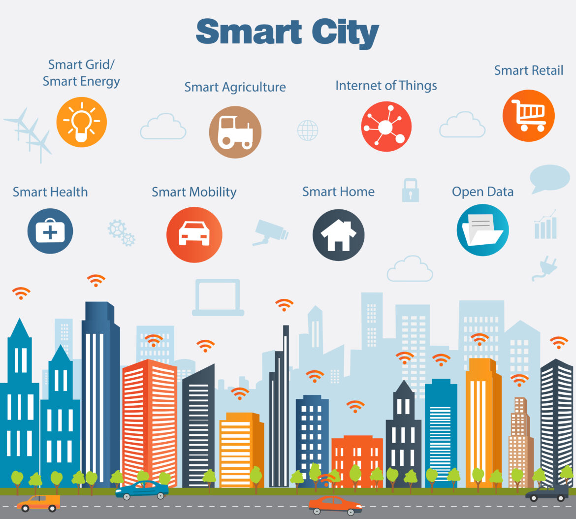 Smart City